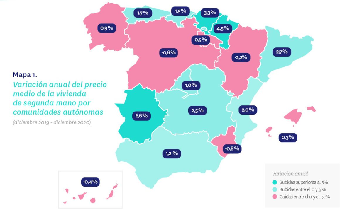 Como ha evolucionado el precio de la vivienda desde la pandemia