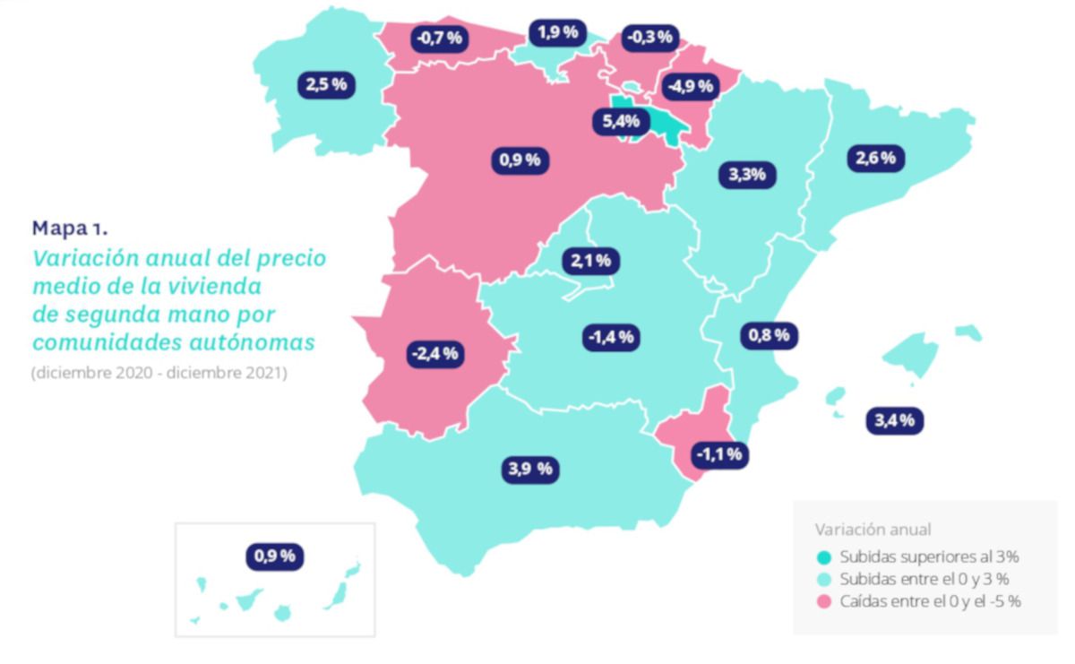 Cómo ha evolucionado el precio de la vivienda desde la pandemia hasta hoy img766