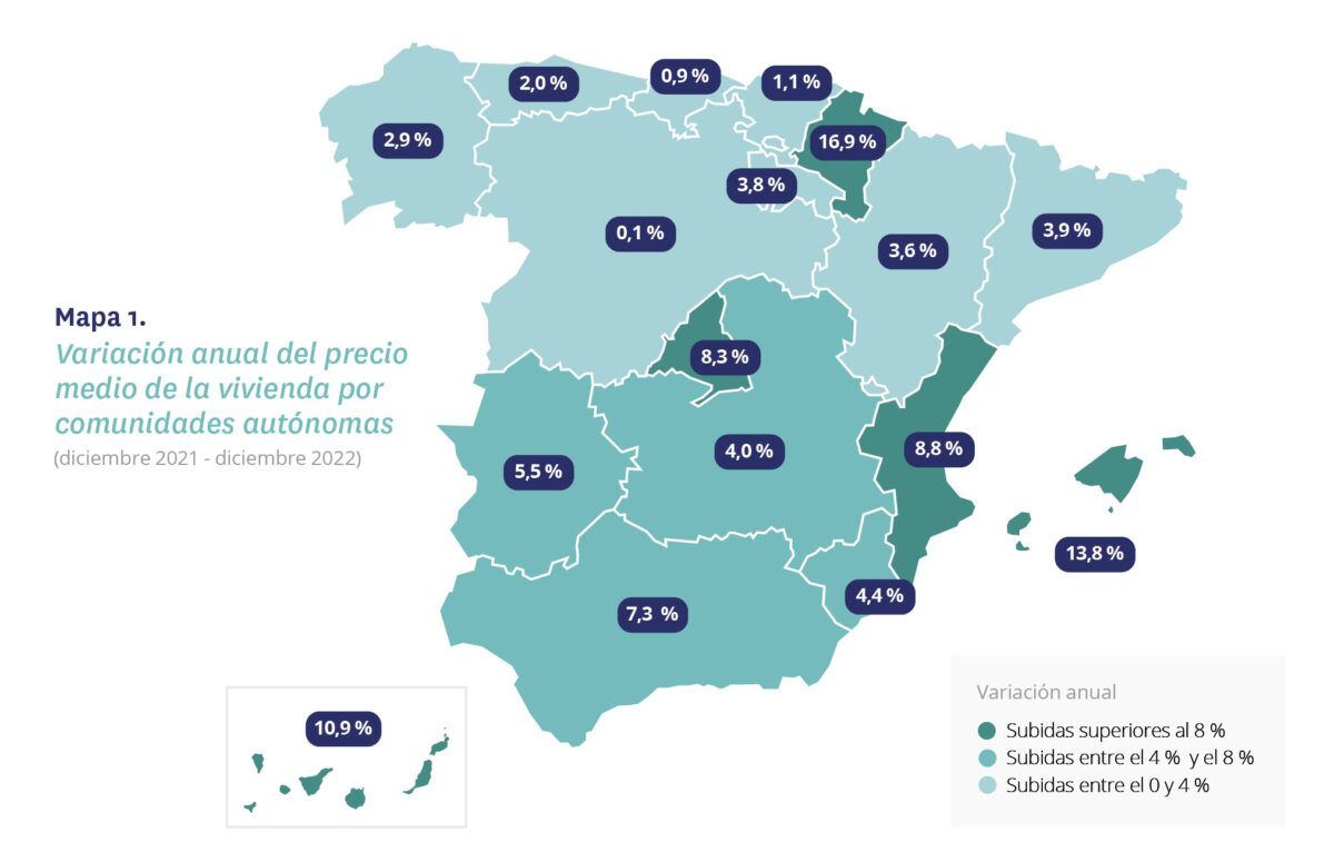 precio medio comprar vivienda españa