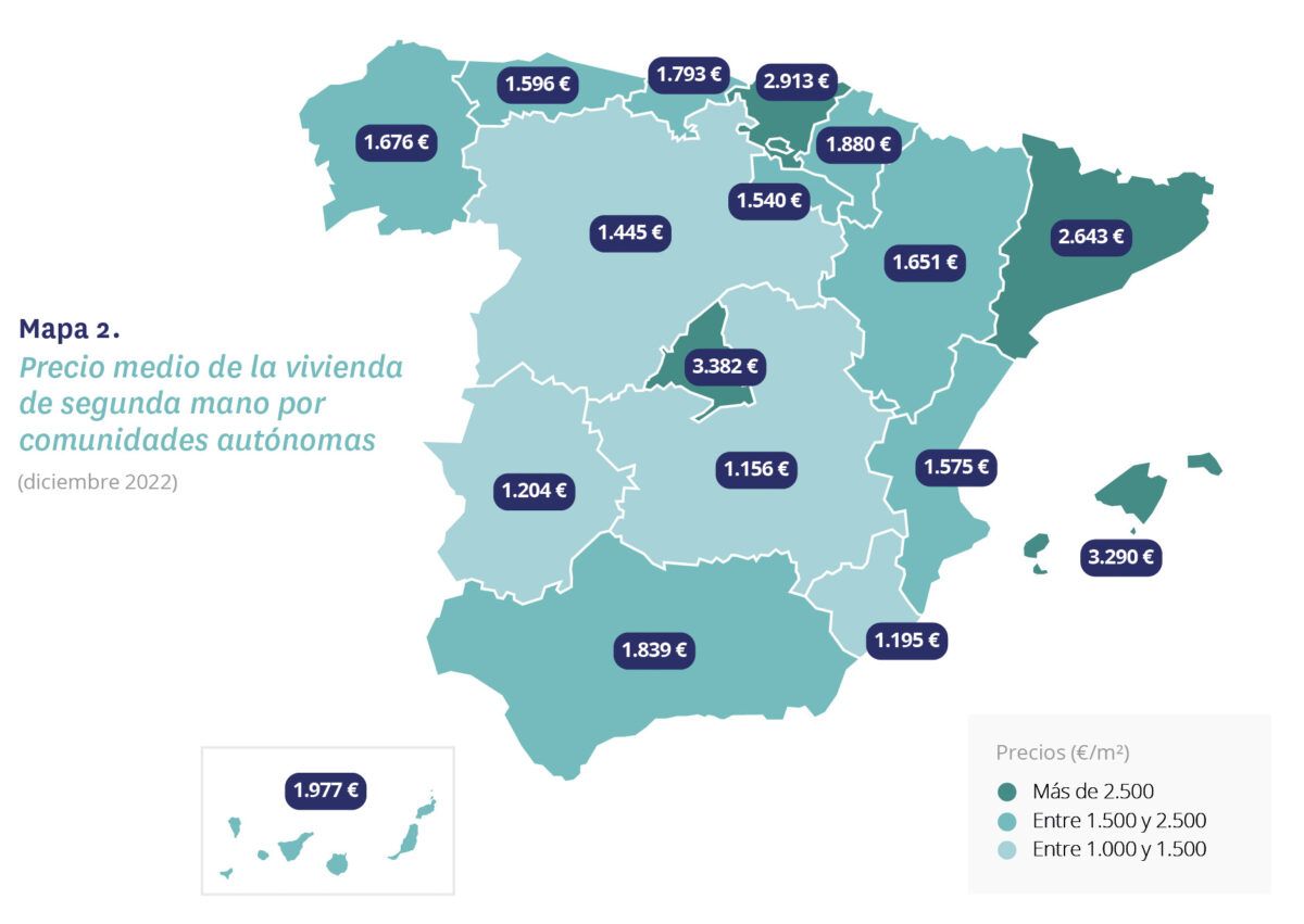 precio medio comprar vivienda españa