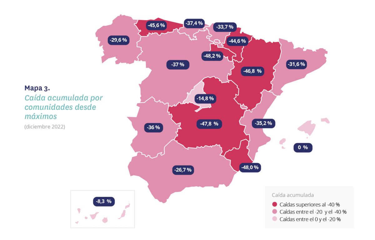precio medio comprar vivienda españa