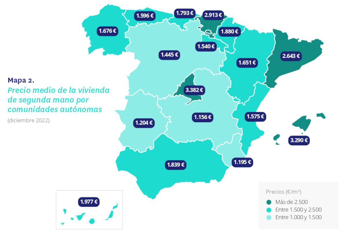 buen momento para comprar vivienda