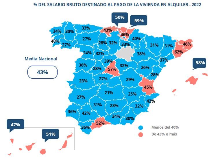 dinero destinado a pagar el alquiler en españa