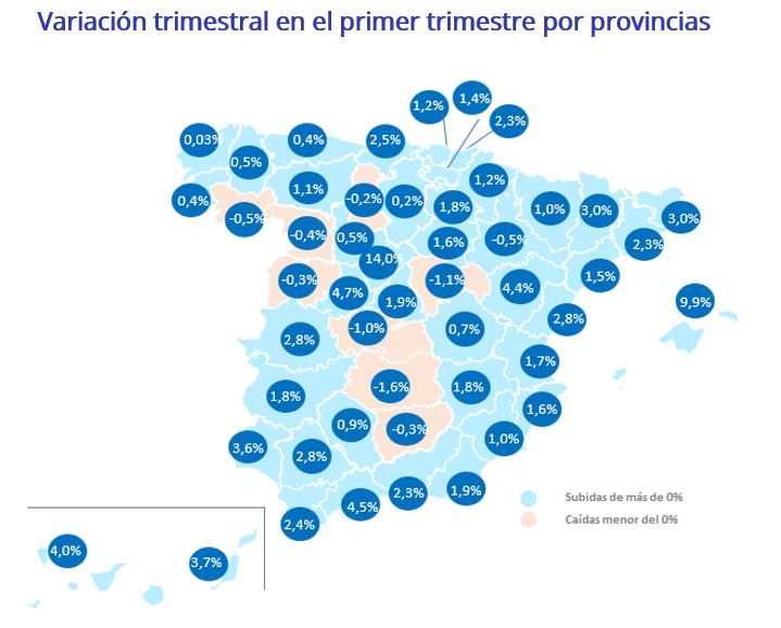 precio vivienda en venta provincias Fotocasa