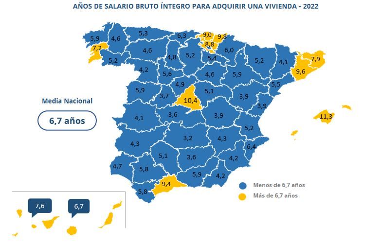 pago vivienda 2022 salario provincias