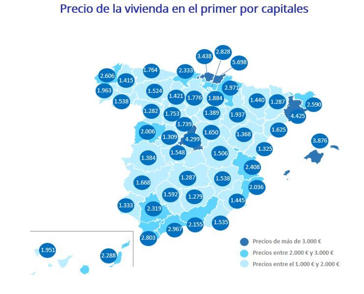 precio vivienda primer trimestre 2023 Indice Inmobiliario Fotocasa