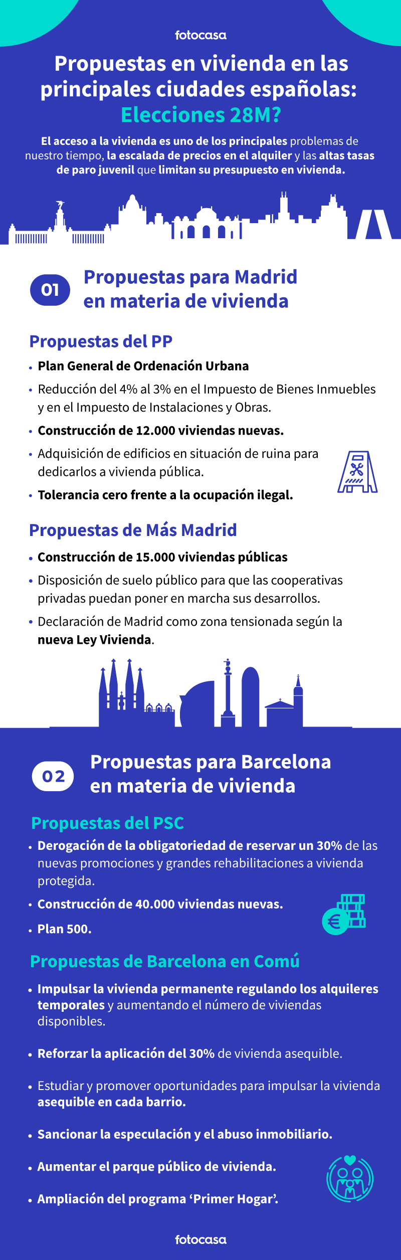 propuestas para mejorar la vivienda