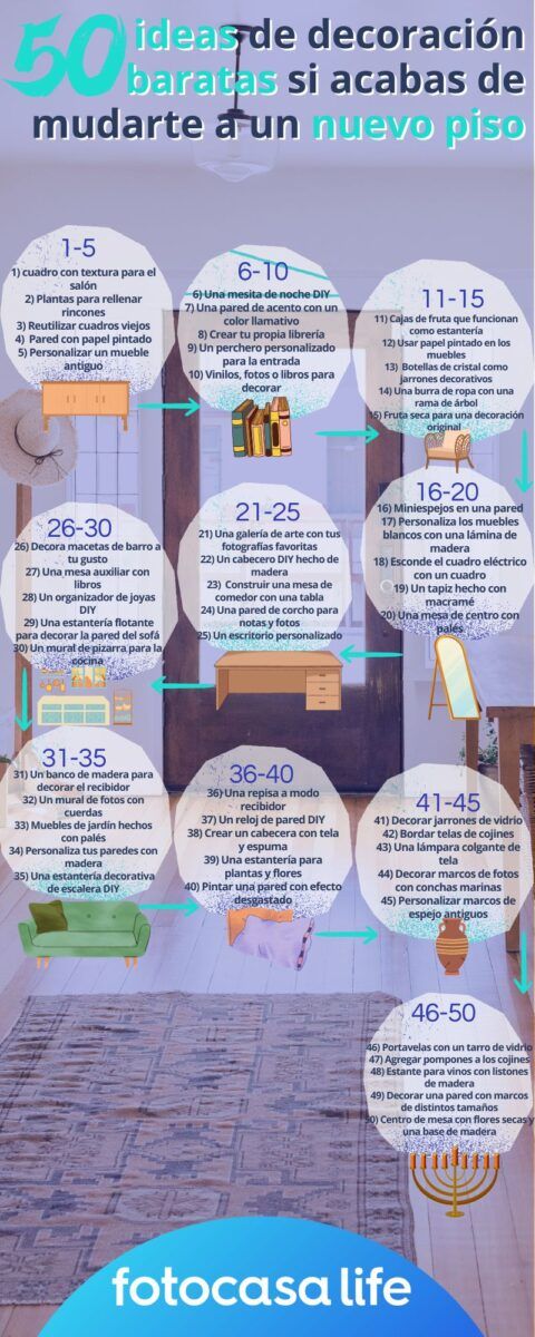 50 ideas de decoración baratas si acabas de mudarte a un nuevo piso - Fotocasa Life - decoracion piso nuevo, decoracion piso nuevo economica, decorar piso nuevo, decorar piso nuevo desde cero, paso a paso entrar alquiler - Decoración - Descubre estas 50 ideas baratas para decorar un piso nuevo desde cero creando tu propio estilo a través de técnicas DIY