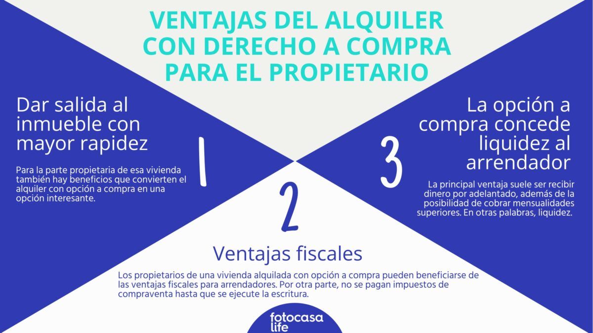 Ventajas del alquiler con derecho a comprapara el propietario.jpg.optimal