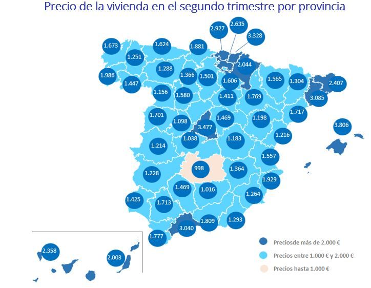 mercado venta y alquiler españa