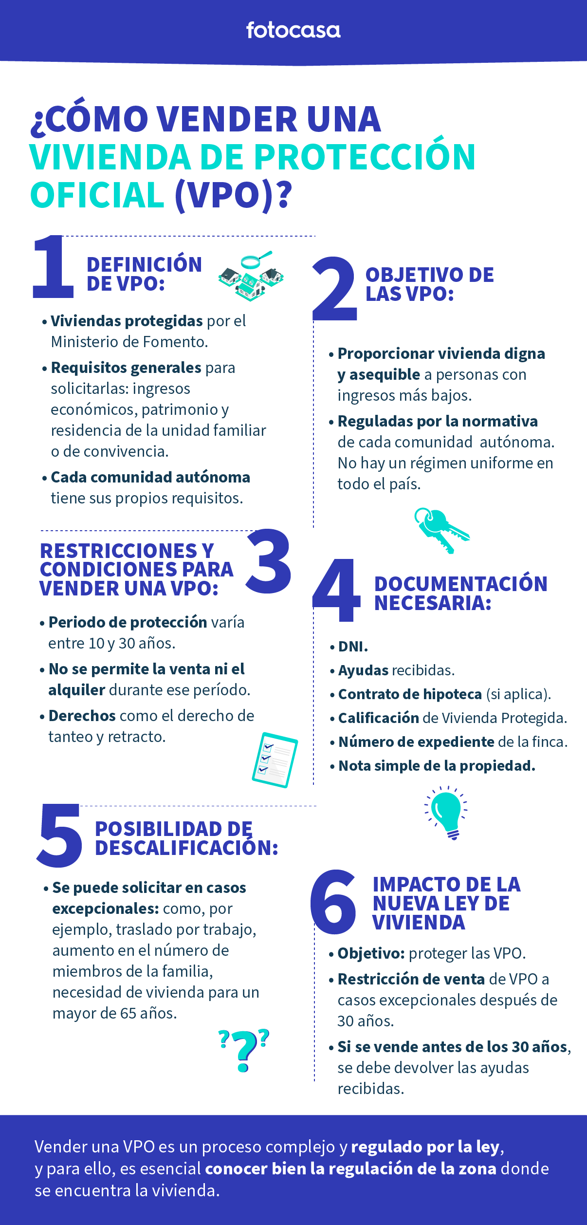 vender piso de protección oficial