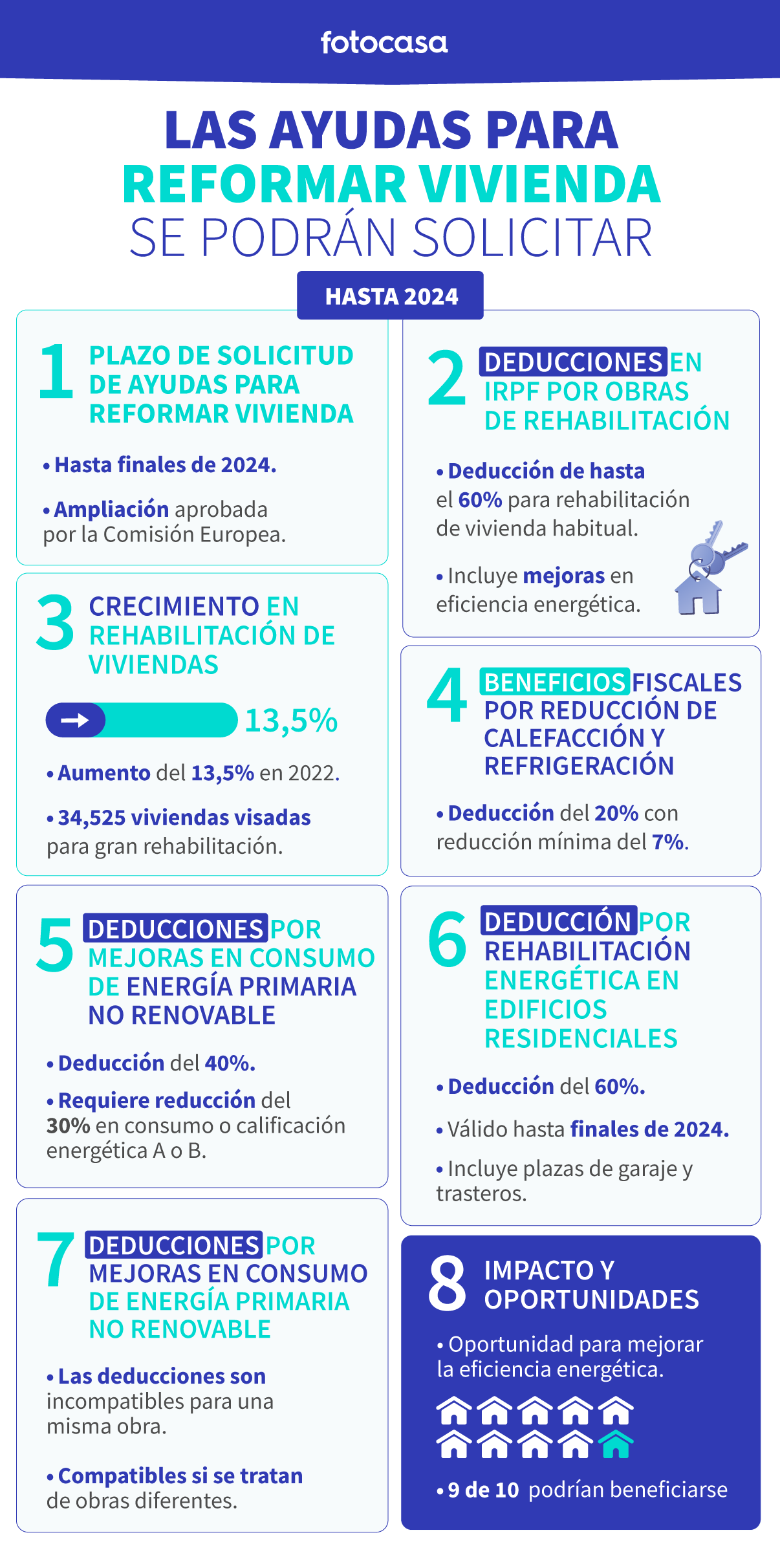 Cómo obtener ayuda para alquiler de vivienda 5 27 11 Las ayudas para reformar