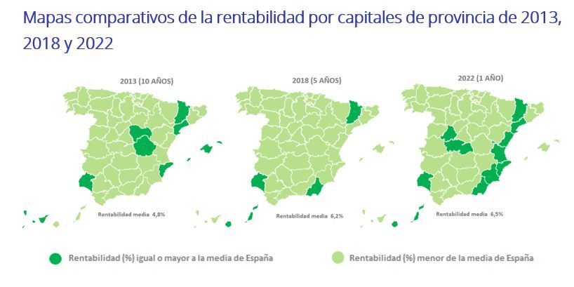 mapa de la rentabilidad de la vivienda en las capitales de provincia