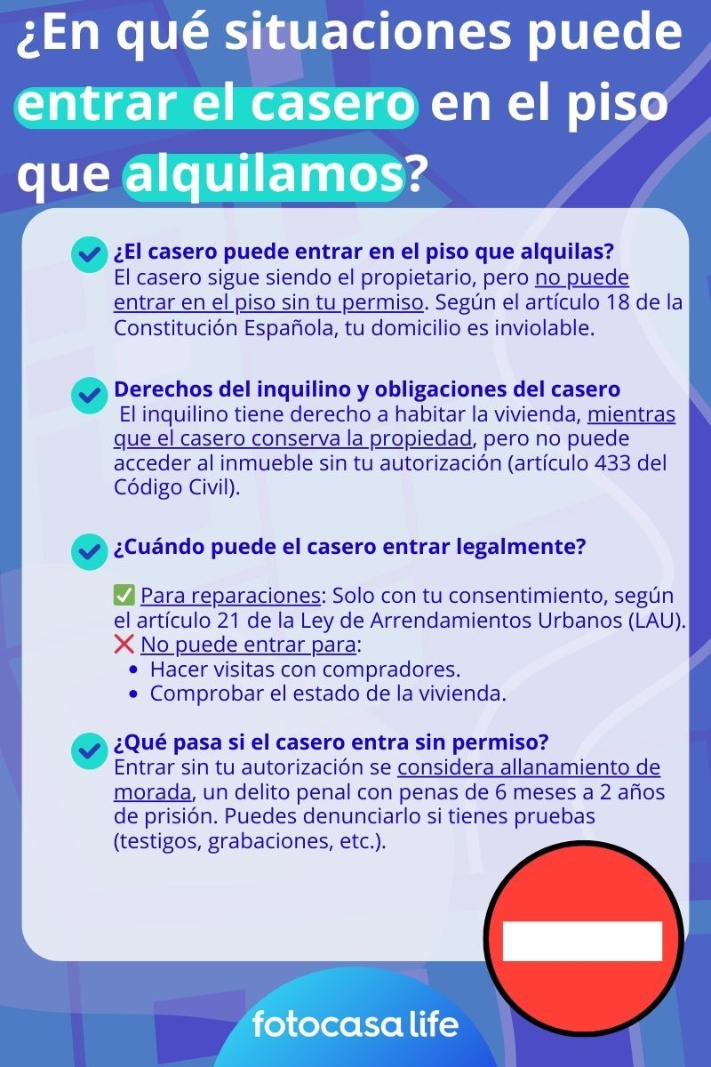 Infografía explicativa sobre cuándo puede el casero entrar en un piso alquilado, con ejemplos de situaciones legales.