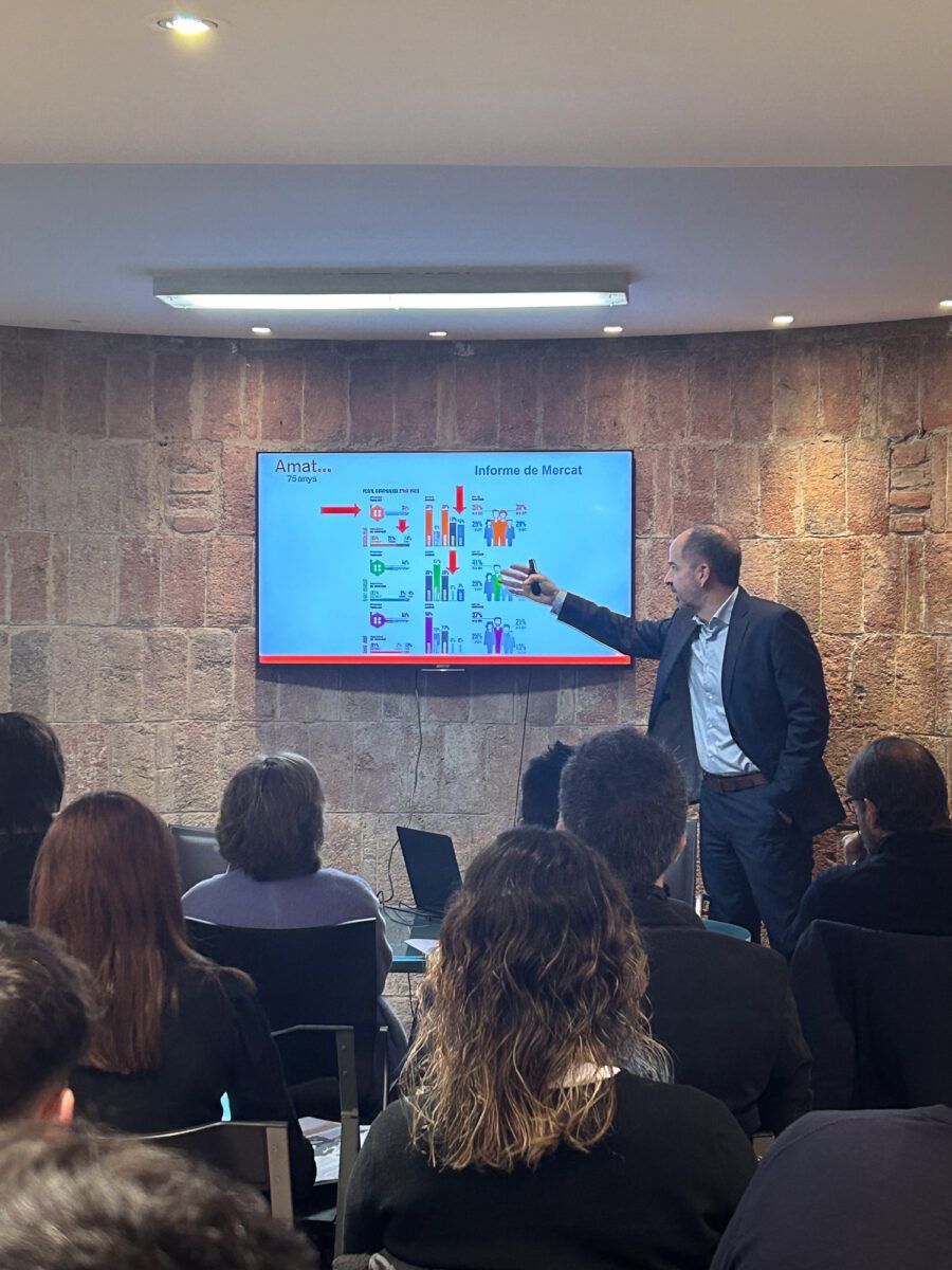 El Informe Amat 2023 expone los retos fundamentales del sector inmobiliario y de la sociedad img418