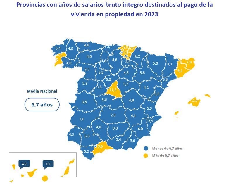 Provincias con años de salarios bruto íntegro destinados al pago de la vivienda en propiedad en 2023
