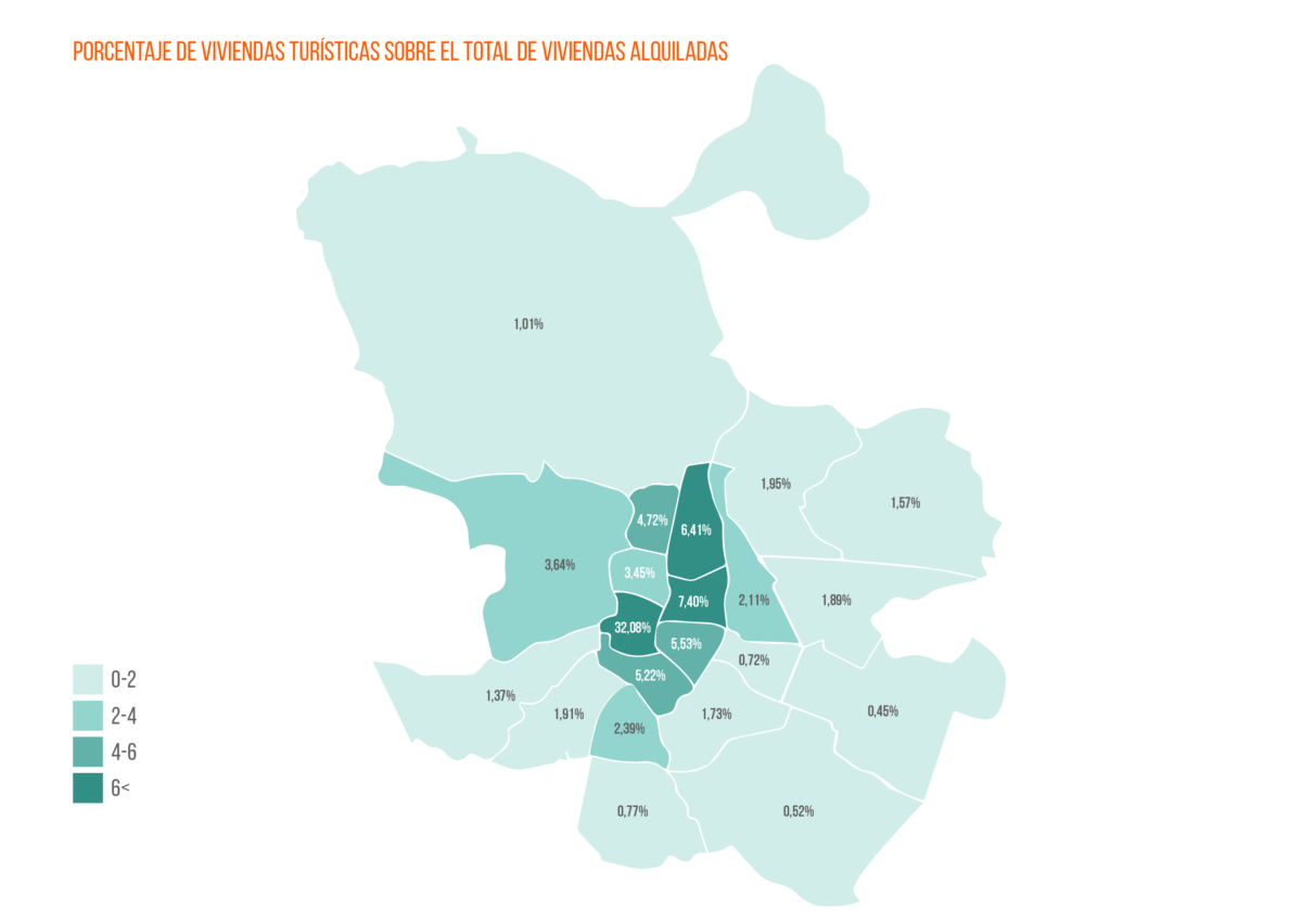 El alquiler turístico no solucionaría el problema de la falta de oferta de vivienda img737