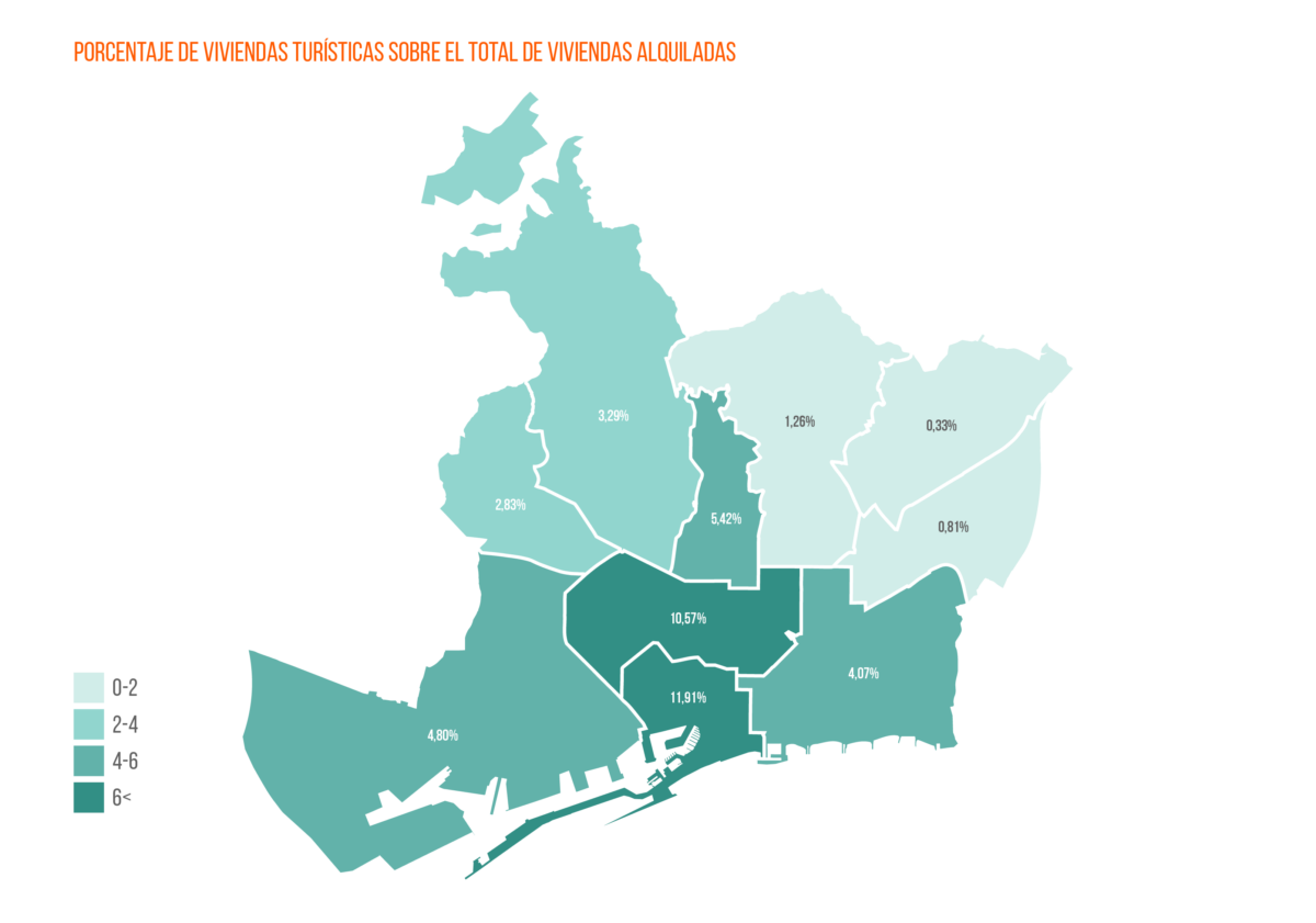 El alquiler turístico no solucionaría el problema de la falta de oferta de vivienda img919