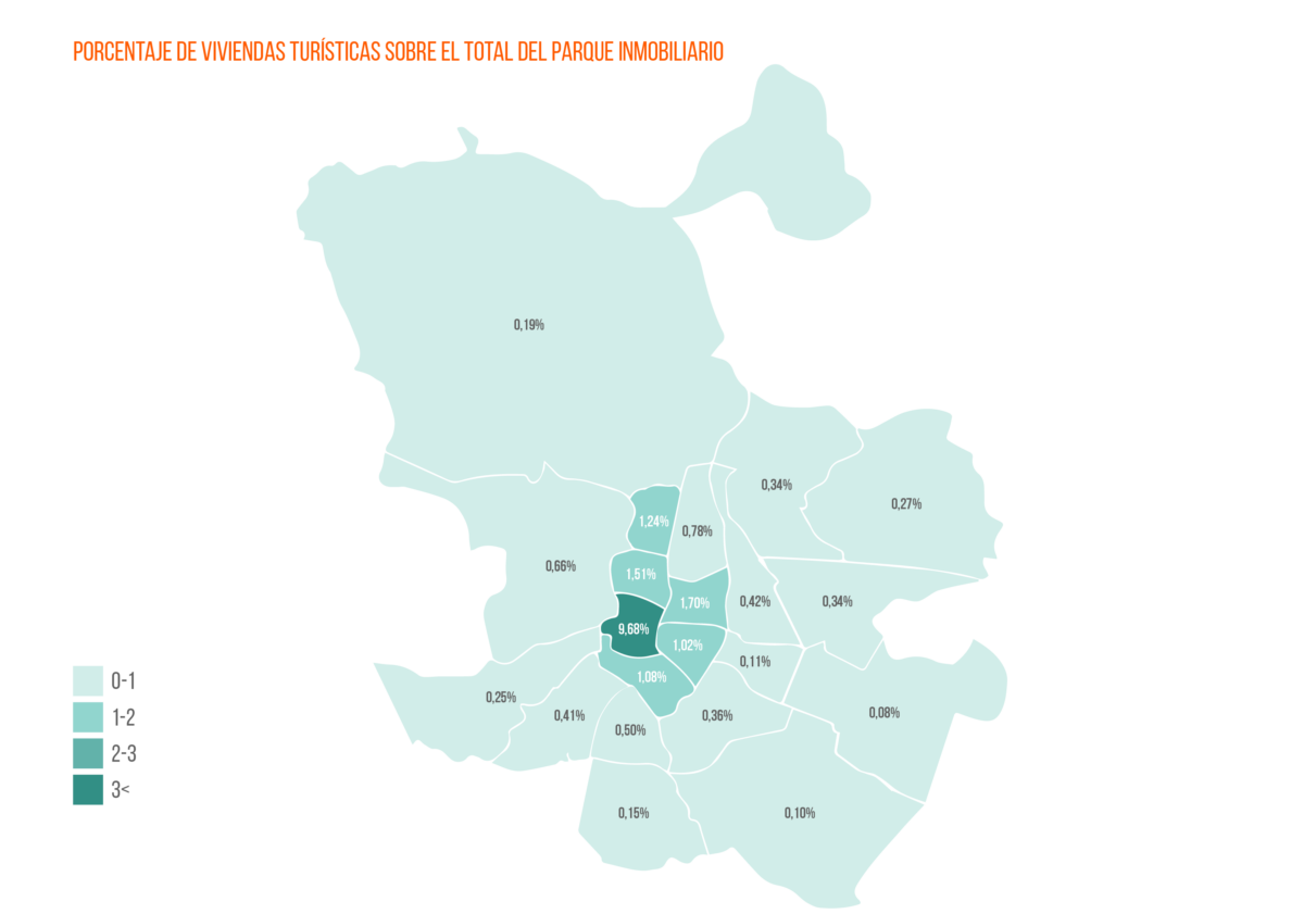 El alquiler turístico no solucionaría el problema de la falta de oferta de vivienda img656