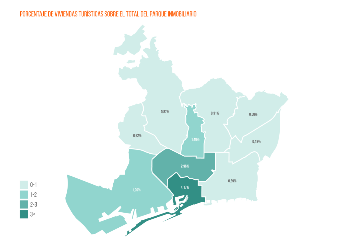 El alquiler turístico no solucionaría el problema de la falta de oferta de vivienda img879