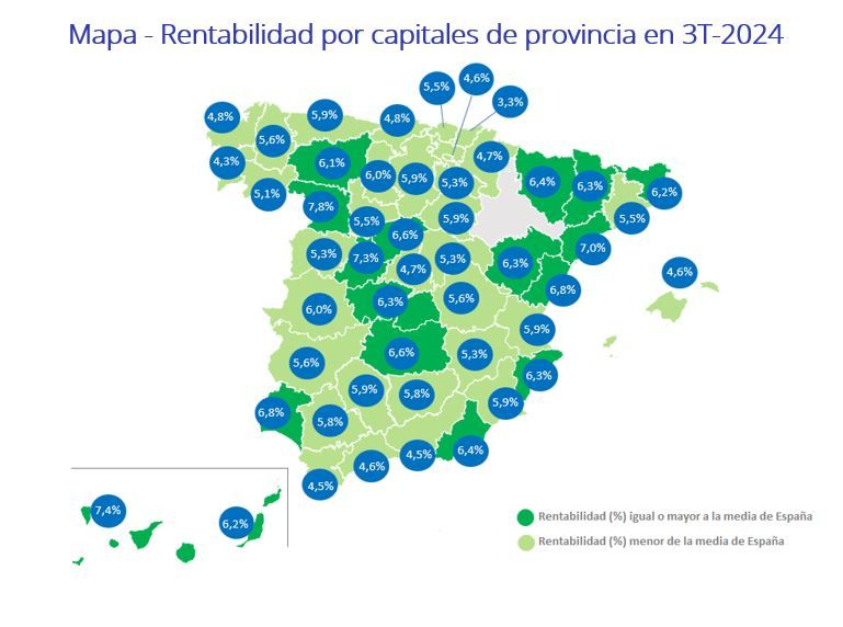 Mapa de rentabilidad de la vivienda en las capitales de provincia de España en el tercer trimestre de 2024