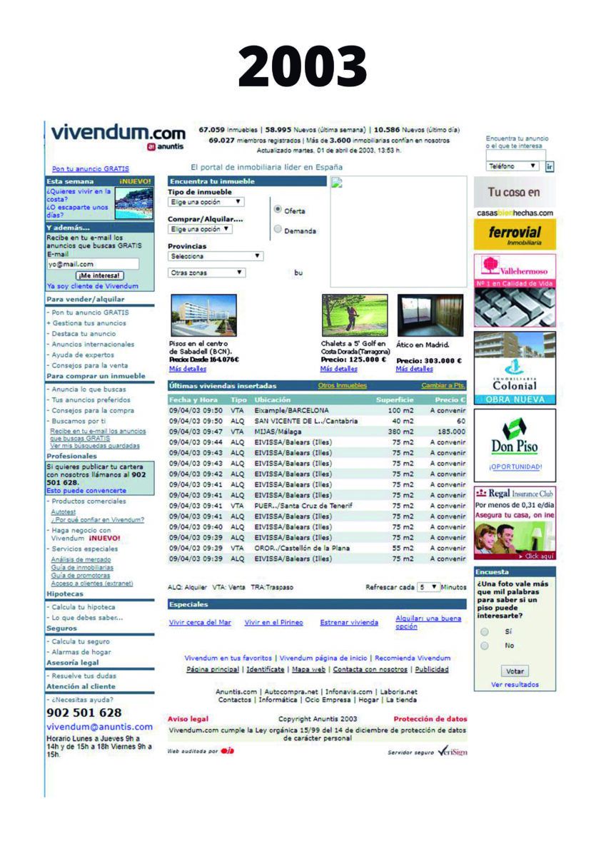 fotocasa en 2003