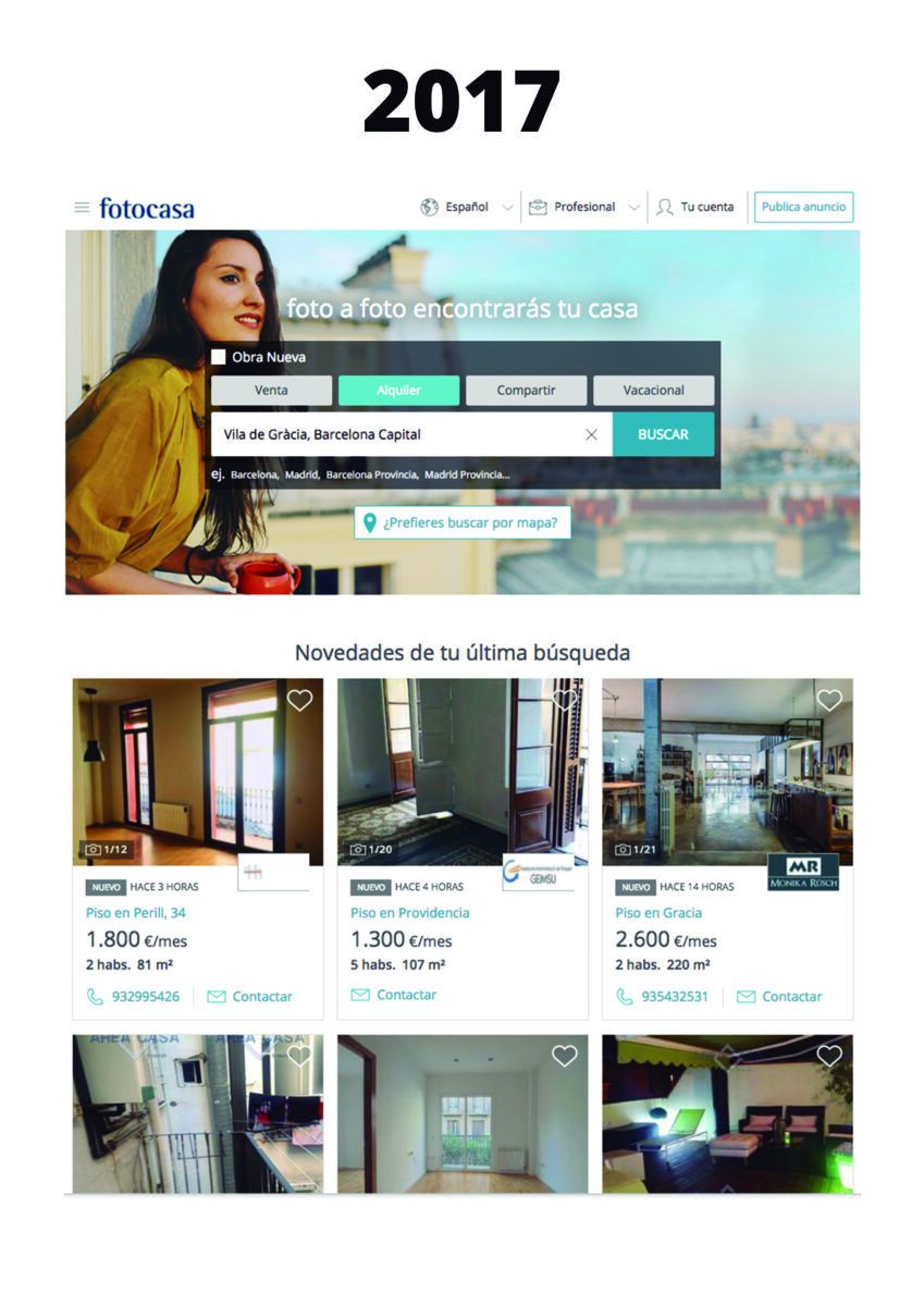 Fotocasa en 2017