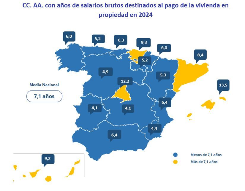 Mapa de España con los años de sueldo necesarios por comunidad autónoma para comprar una vivienda en 2024