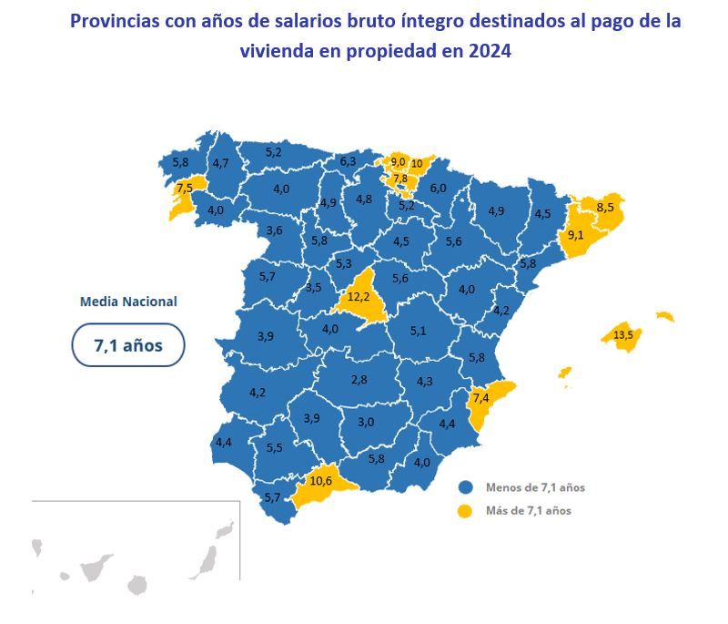 Mapa de España con las provincias que requieren más o menos de 7,1 años de salario bruto para comprar una vivienda en propiedad en 2024