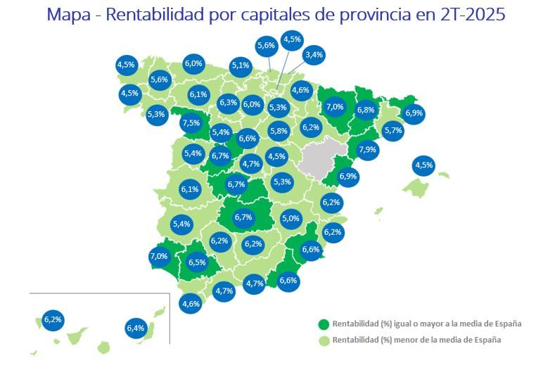 Mapa con la rentabilidad de la vivienda por capitales de provincia en el segundo trimestre de 2025