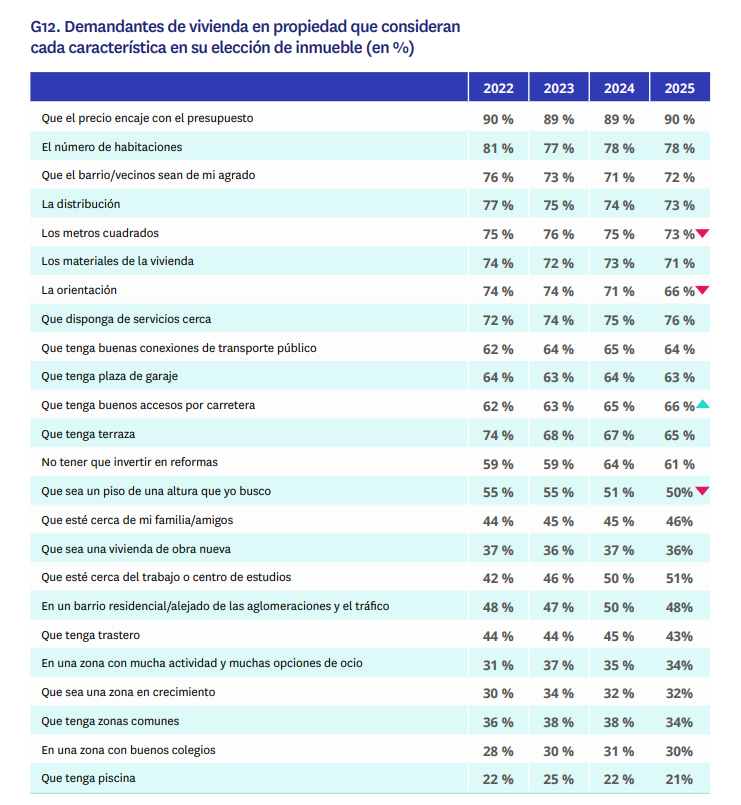 La casa de "Solo en casa", irreconocible después de esta reforma - Fotocasa Life La casa de "Solo en casa", irreconocible después de esta reforma - Fotocasa Life - casa de cine, Casas de famosos, casoplon, solo en casa, vivienda - Inspiración - La residencia de la familia McCallister se ha transformado por completo