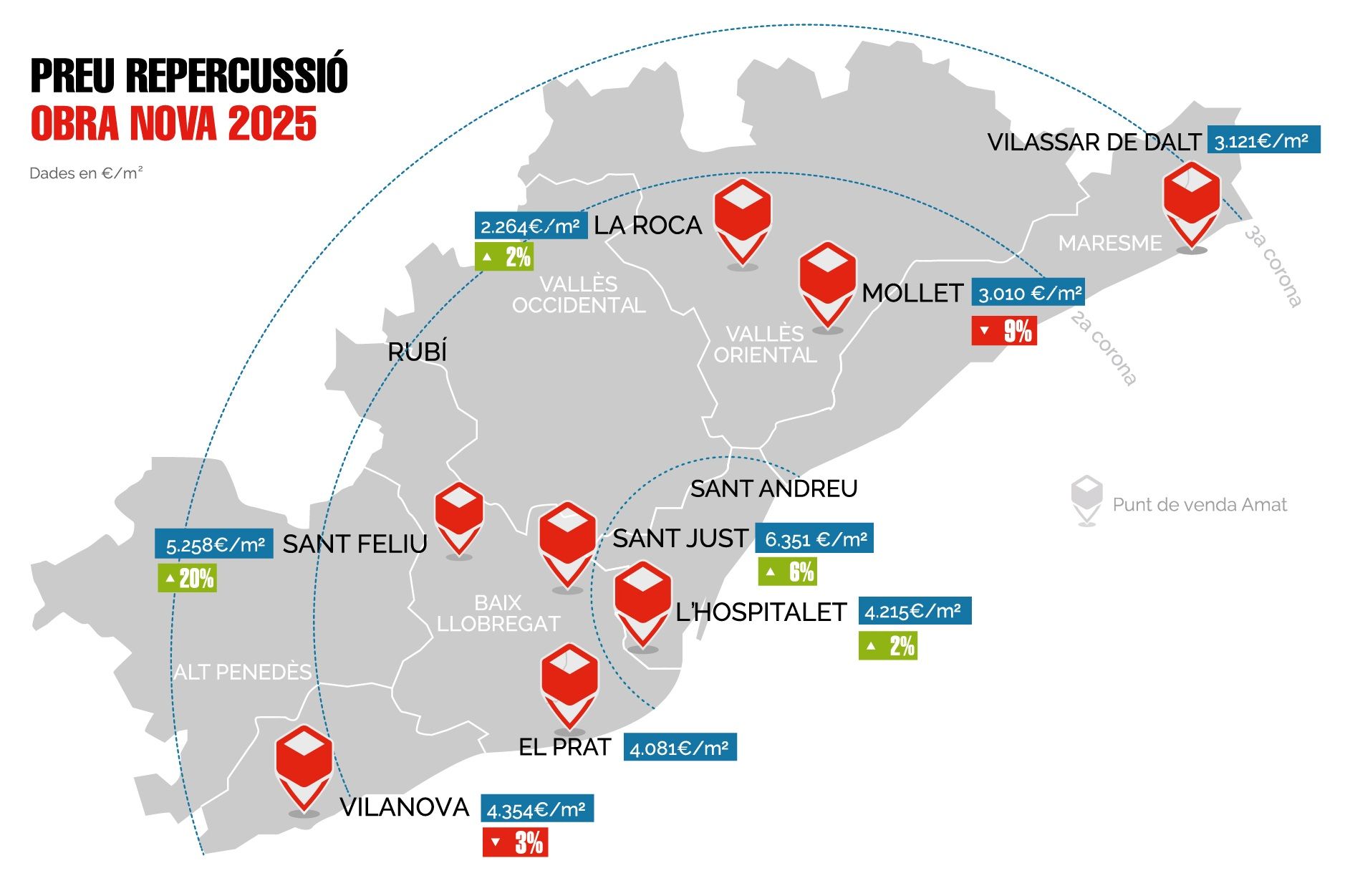 Precio de repercusión de la obra nueva en 2025
