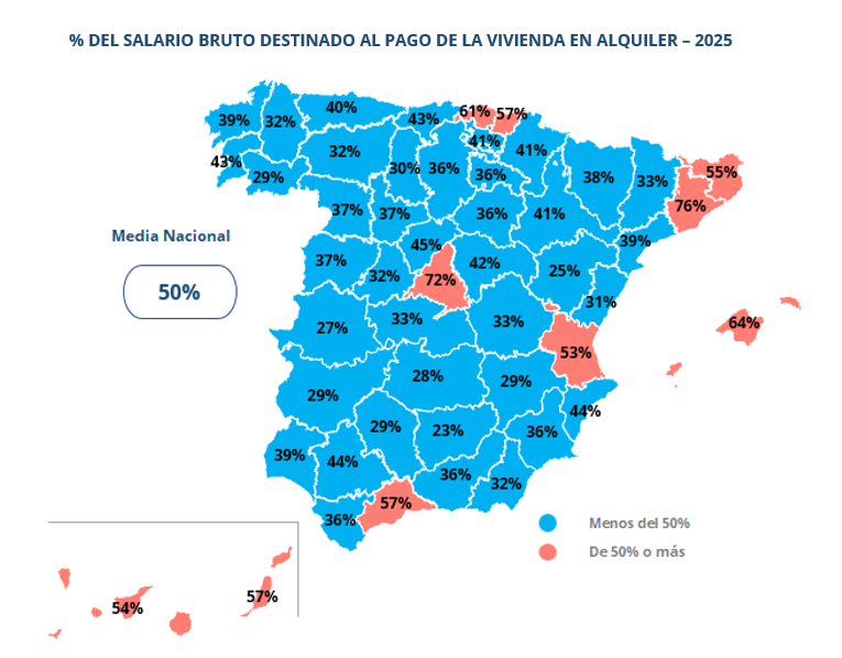 Cuota del salario bruto destinado al pago del alquiler por provincias. Fuente: Estudio de "Relación de salarios y vivienda en alquiler en 2025" de InfoJobs y Fotocasa.