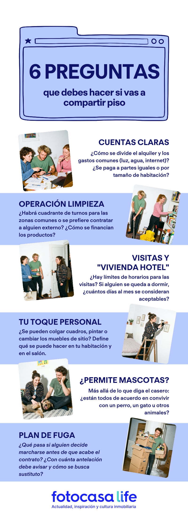 Infografía con las preguntas que debes hacer antes de compartir piso sobre limpieza, gastos, visitas, mascotas y convivencia.