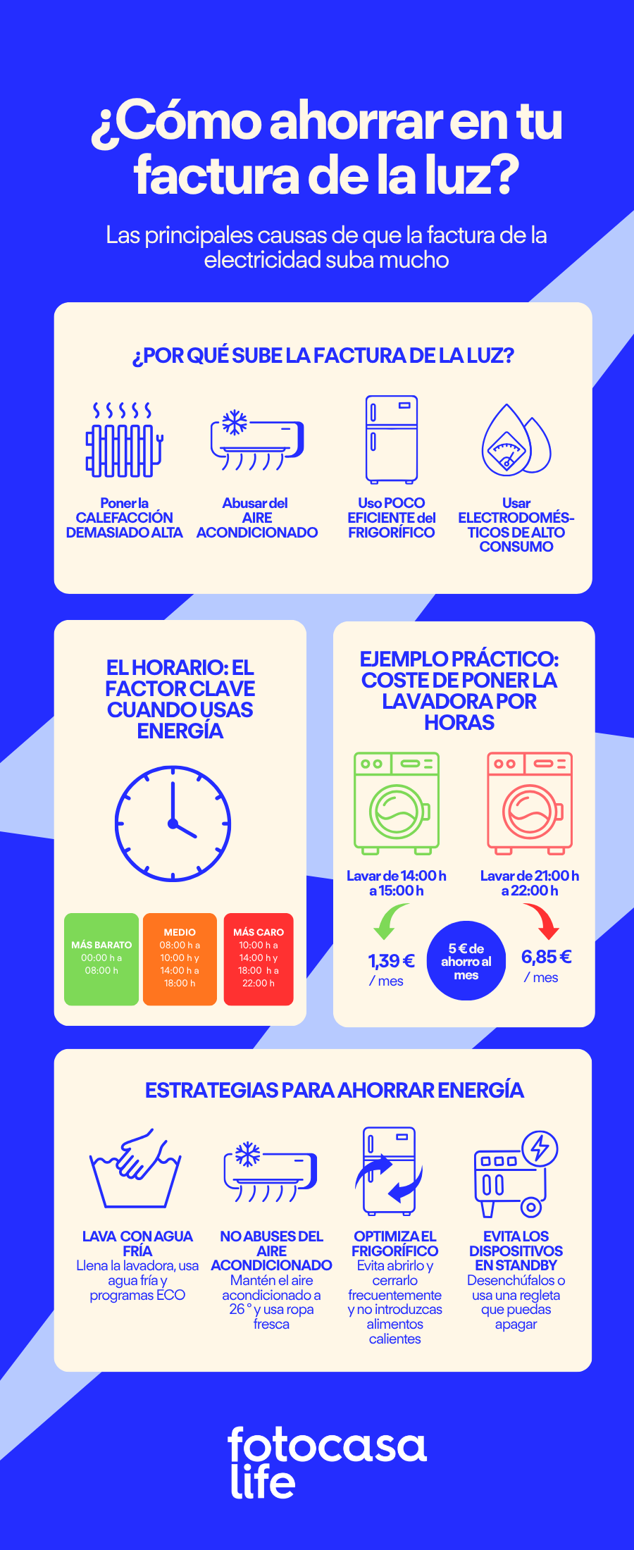 Infografía sobre cómo ahorrar en la factura de la luz