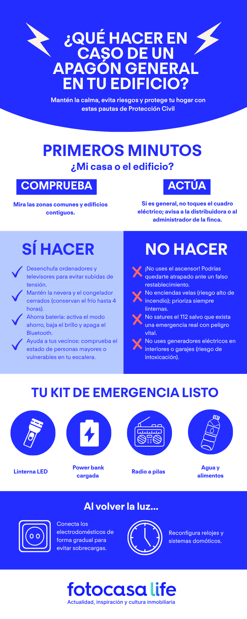 Infografía con los pasos para actuar ante un apagón general en un edificio: cómo comprobar si el corte afecta a la vivienda o a la comunidad, qué hacer, qué evitar y qué incluir en un kit de emergencia.