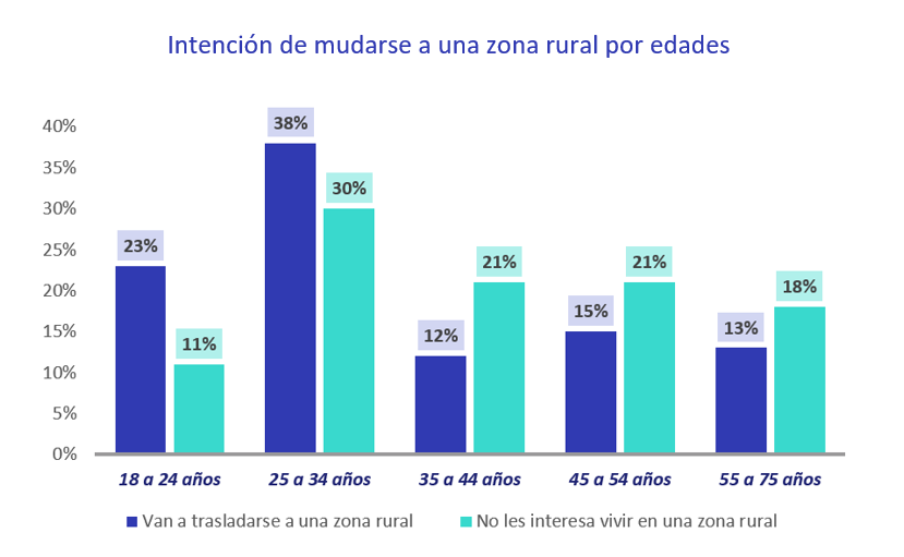 01. España Vaciada III 2026 (1)