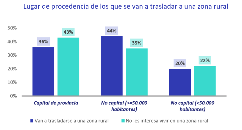02. España Vaciada III 2026 (1)